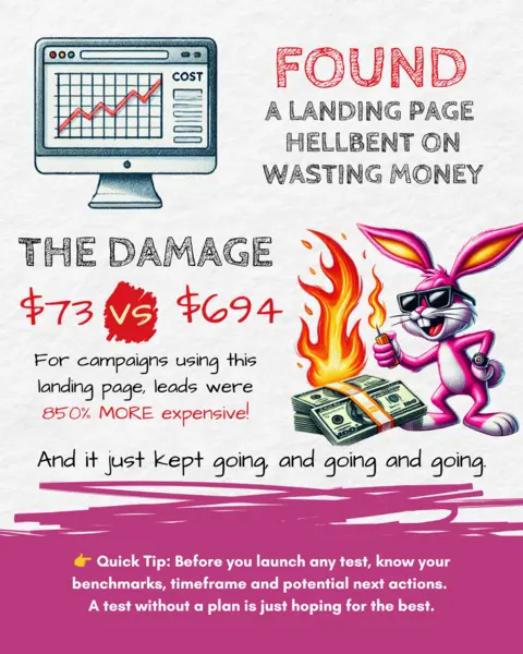 Found: a landing page hellbent on wasting money
